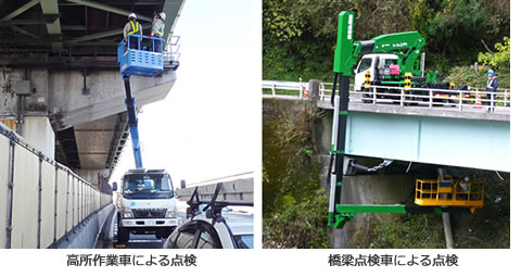 高所作業車・橋梁点検車で劣化診断中