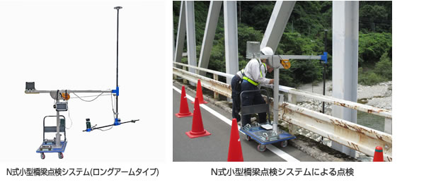 N式小型橋梁点検システムによる点検